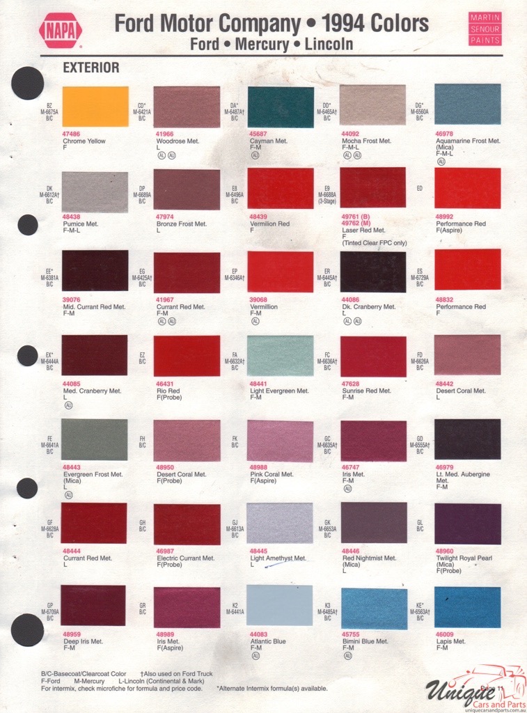 1994 Ford Paint Charts Sherwin-Williams